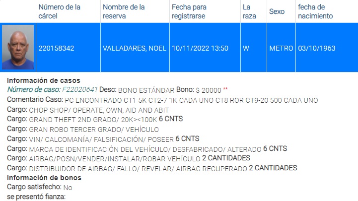 Sospechoso de Miami-Dade enfrenta más de 20 cargos por desmantelar vehículos robados
