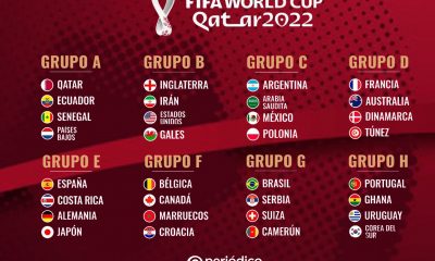 grupos del mundial de futbol qatar 2022