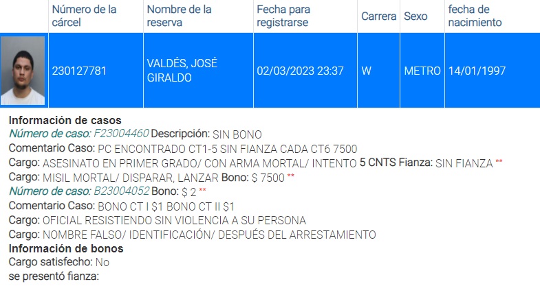 Joven sospechoso arrestado en Hialeah por disparar contra un camión de comida2