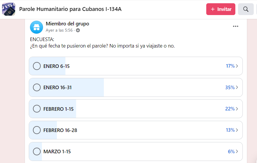 Mayoría de cubanos afirma que aplicó al parole desde enero ¿cuántos han sido aprobados