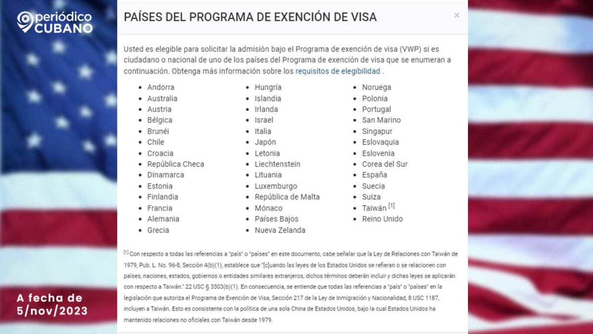 Países que pueden viajar a Estados Unidos sin VISA