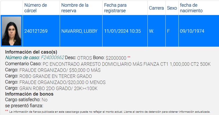 Arrestan a la cubana Lubby Navarro por presunto fraude contra las escuelas públicas de Miami-Dade 4
