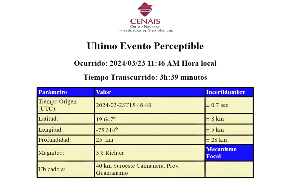 Sismo en Guantánamo