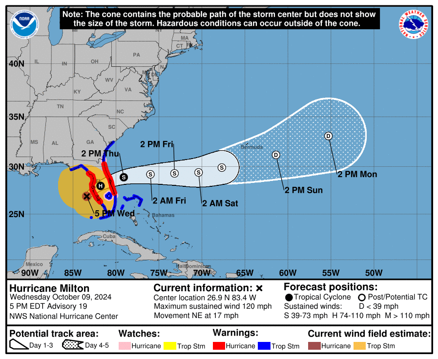 Por dónde y a qué hora entra el huracán Milton a Florida