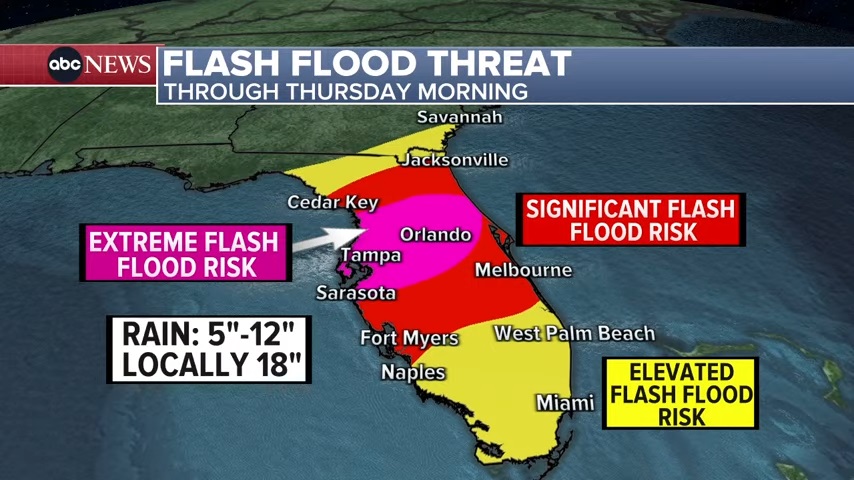 Suspenden clases en Miami-Dade ante posibles inundaciones por el huracán Milton
