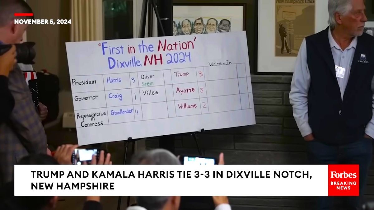 Primer resultado de la elección presidencial Trump y Harris empatan en Dixville Notch