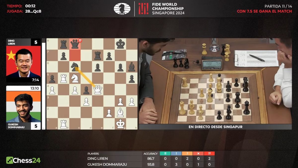 Campeon mundial de ajedrez se equivoca
