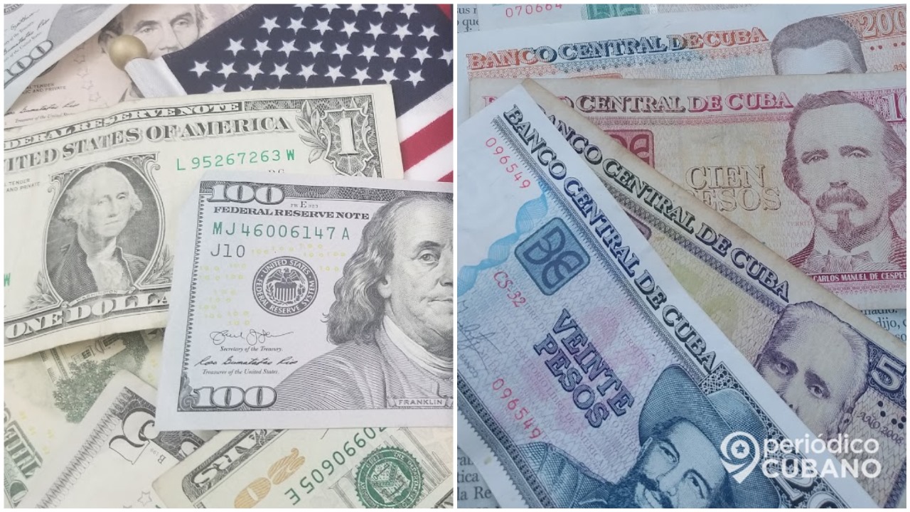 Precio del dólar ya está por debajo de 300 CUP en el mercado cambiario informal