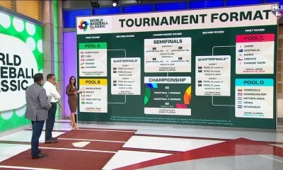 Clásico Mundial 2026: Cuba jugará en Puerto Rico en un complicado grupo