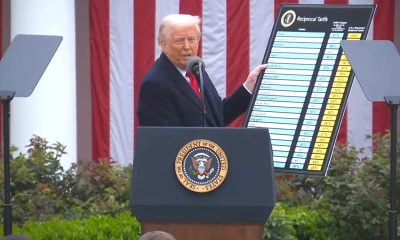 El presidente Donald Trump anuncia aranceles recíprocos a más de 60 países