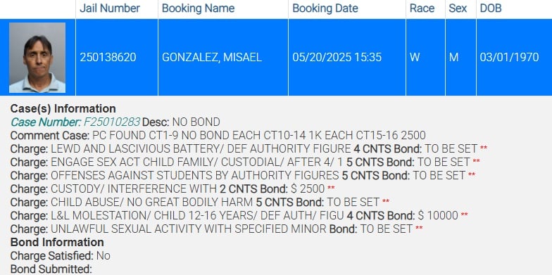 Profesor de una escuela secundaria de Hialeah enfrenta cargos graves 5