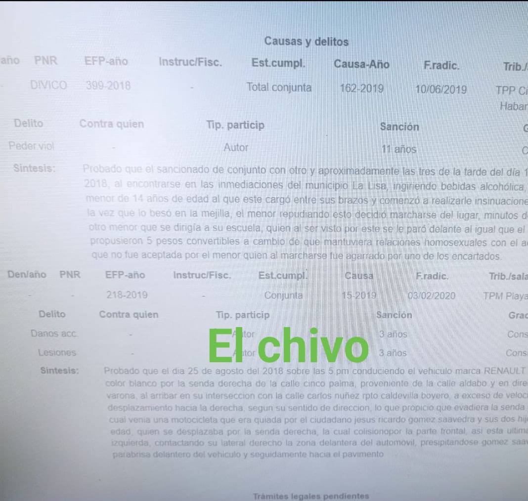 Revelan el expediente judicial de Félix Savón Estos son los delitos cometidos por el boxedor (1)