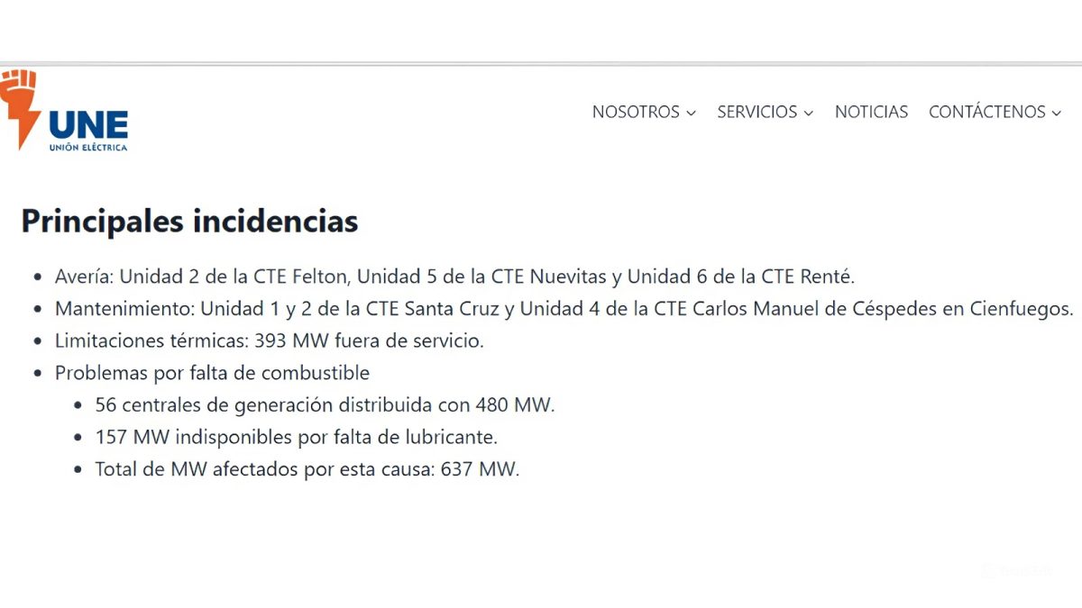 Crisis energética en Cuba