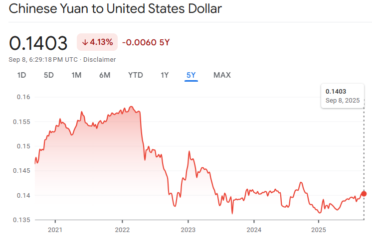 Cuba implementa plataforma china de pagos para extender el uso del Renminbi