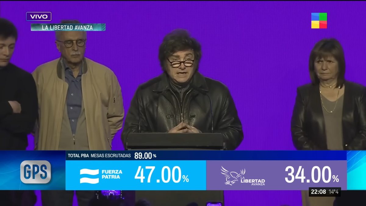 Partido de Javier Milei registra derrota en la elecciones legislativa de Buenos Aires