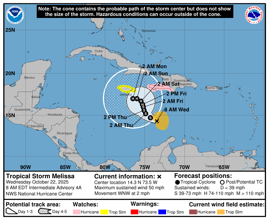Cuba en alerta ante la amenaza del inminente huracán Melissa