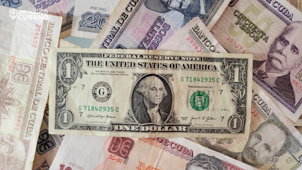 Precio del dólar vuelve a caer otros 10 CUP en un día y la tasa es la más baja desde mayo