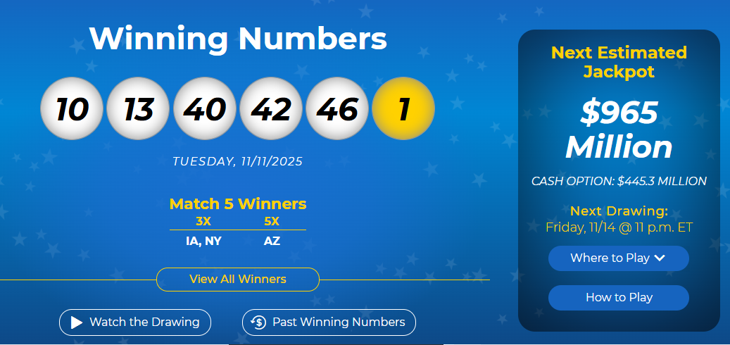 Premio mayor de Mega Million sube a 965 millones el sorteo será este viernes