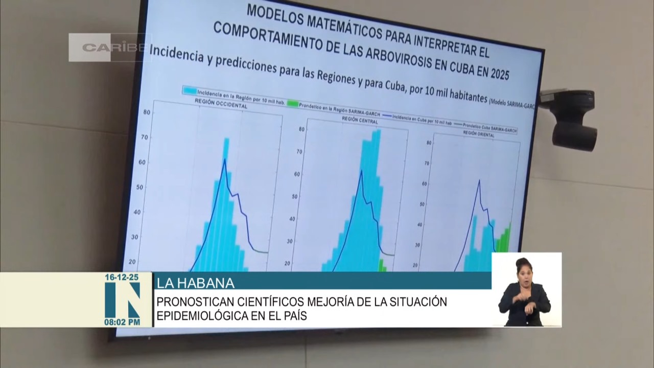 Niveles de dengue y chinkungunya bajarían para enero o febrero, según pronóstico del gobierno (1)
