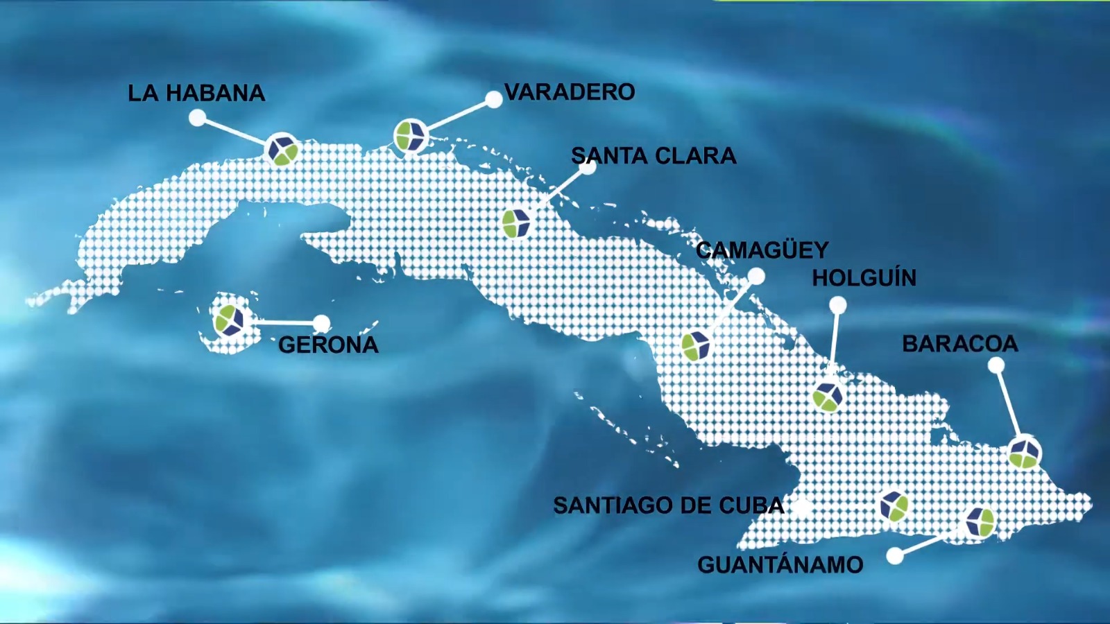 aerovaradero paquetes envios a Cuba