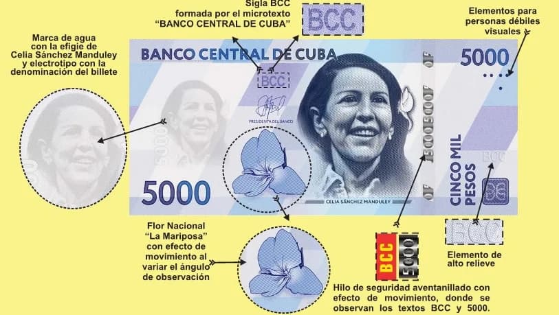 Banco Central de Cuba anuncia circulación de nuevos billetes de 2.000 y 5.000 CUP