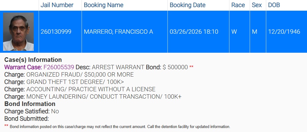 El modus operandi de un falso contador cubano que se adueñó de más 500.000 dólares en Miami 2