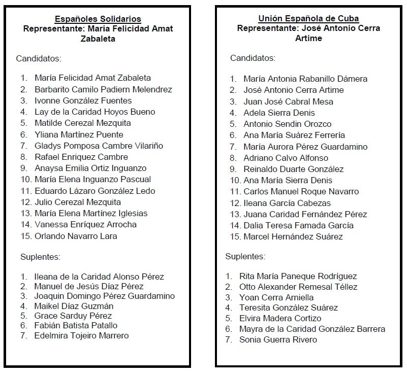 Consulado de España en La Habana anuncia importante decisión para los cubano-españoles