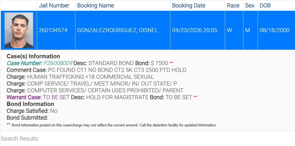 Operación encubierta permite el arresto de un cubano por cargos graves en Miami-Dade3