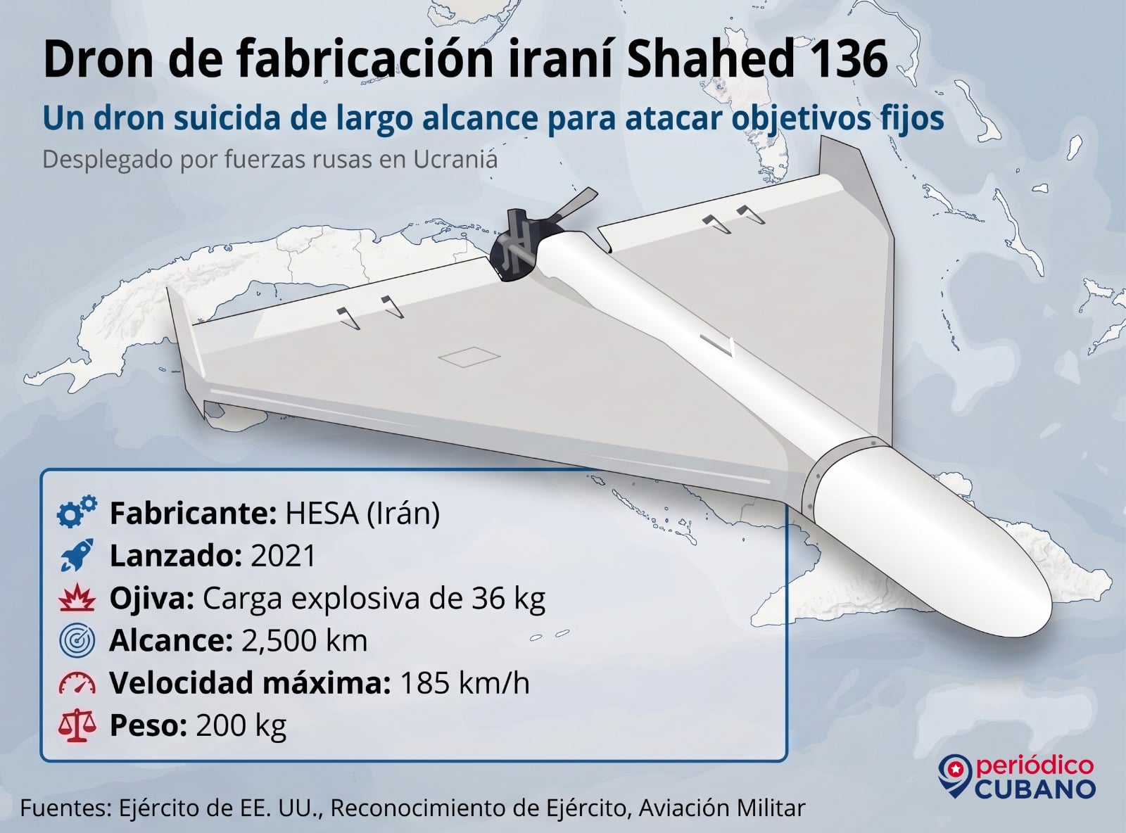 Cuba adquiere 300 drones