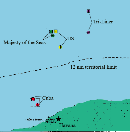 Derribo de las Avionetas de Hermanos al Rescate