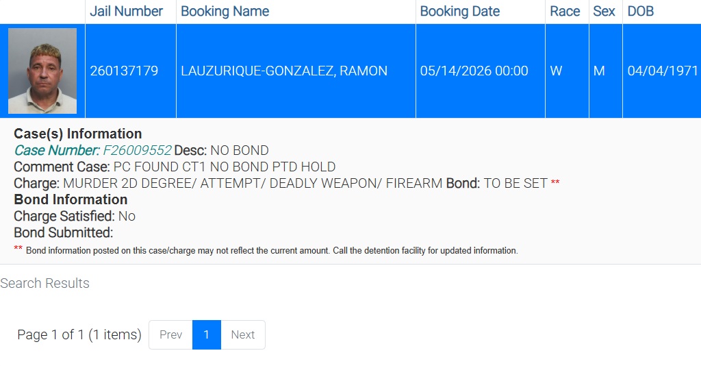 Voy a solucionar el problema Cubano enfrenta cargos por intento de homicidio en Miami 3