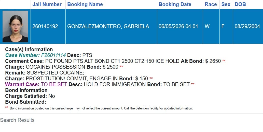 Modelo cubana arrestada en operativo encubierto dentro de un hotel de Doral3