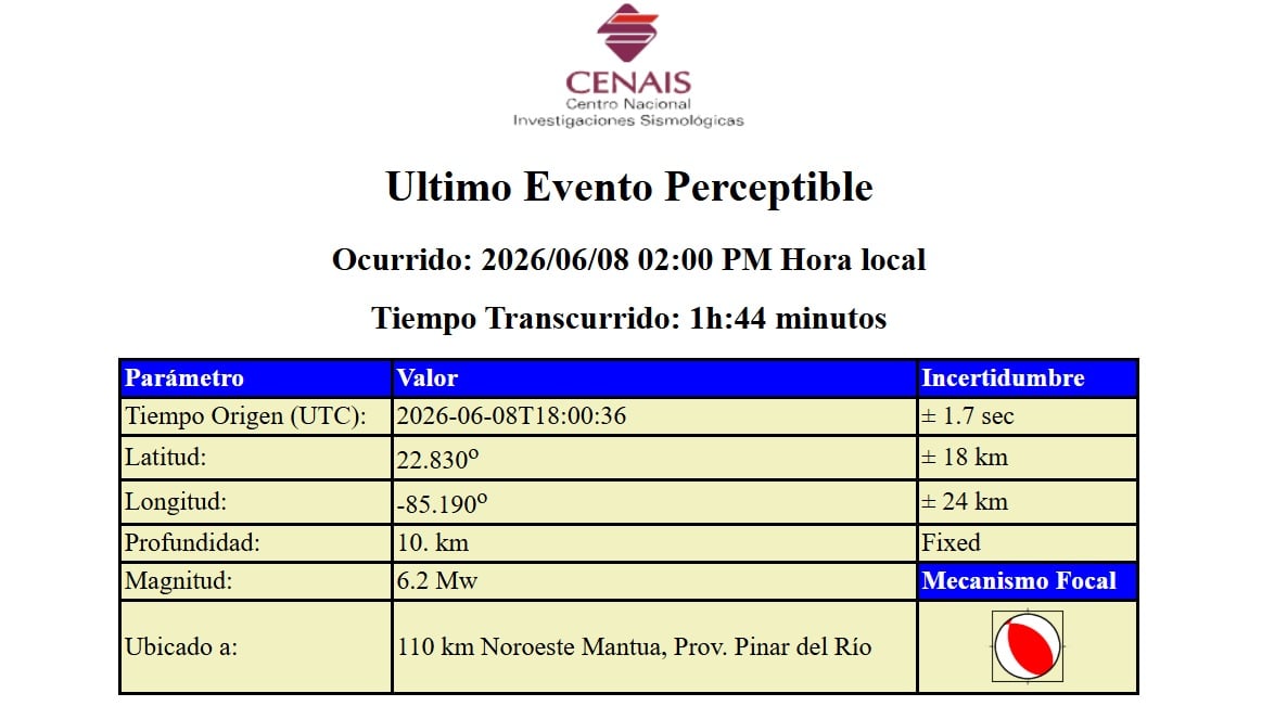 Sismo percibido en Cuba también se sintió en Florida y Cancún 2