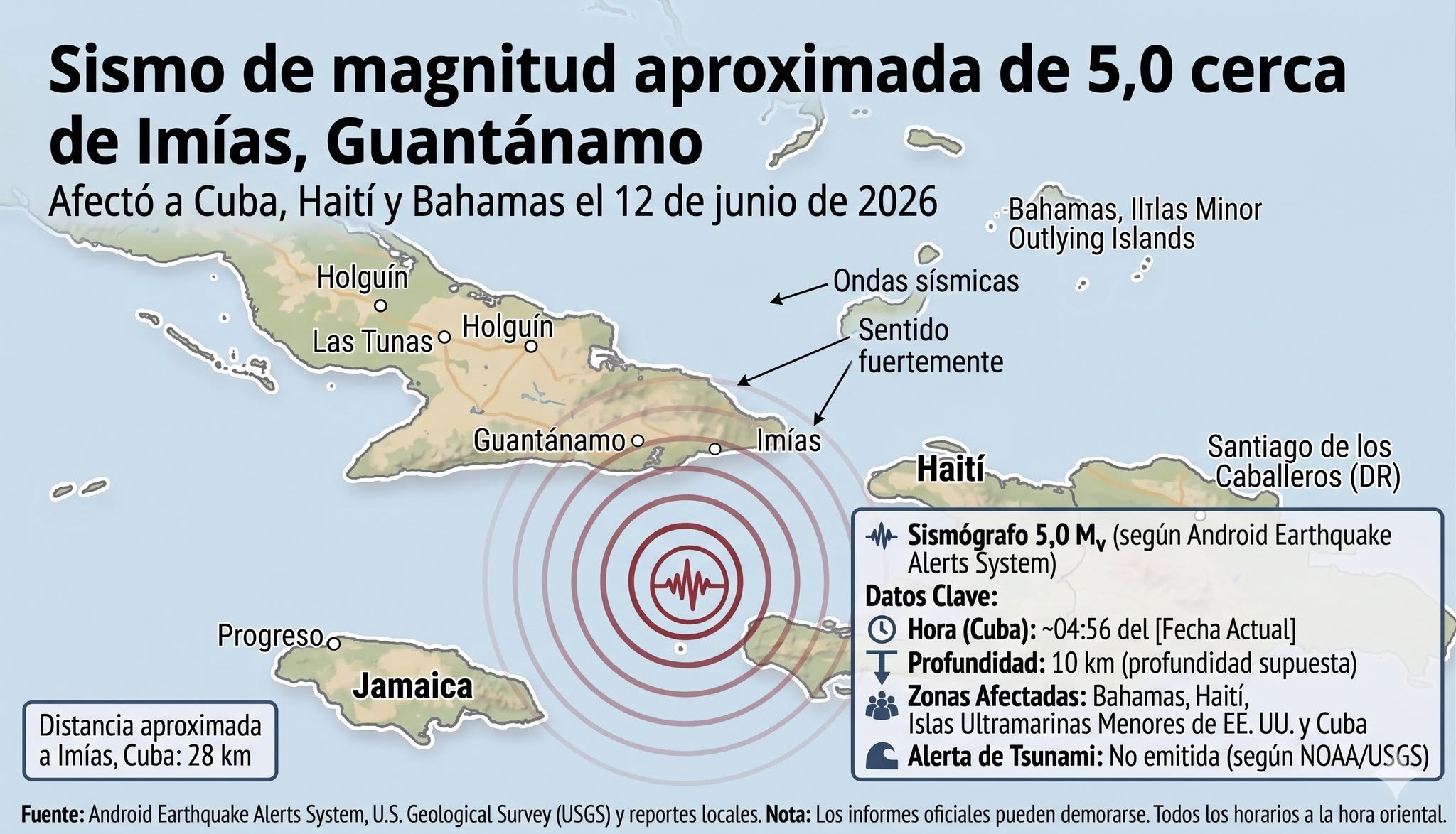 Sismo en el oriente de Cuba, cerca de Imías en Guantánamo