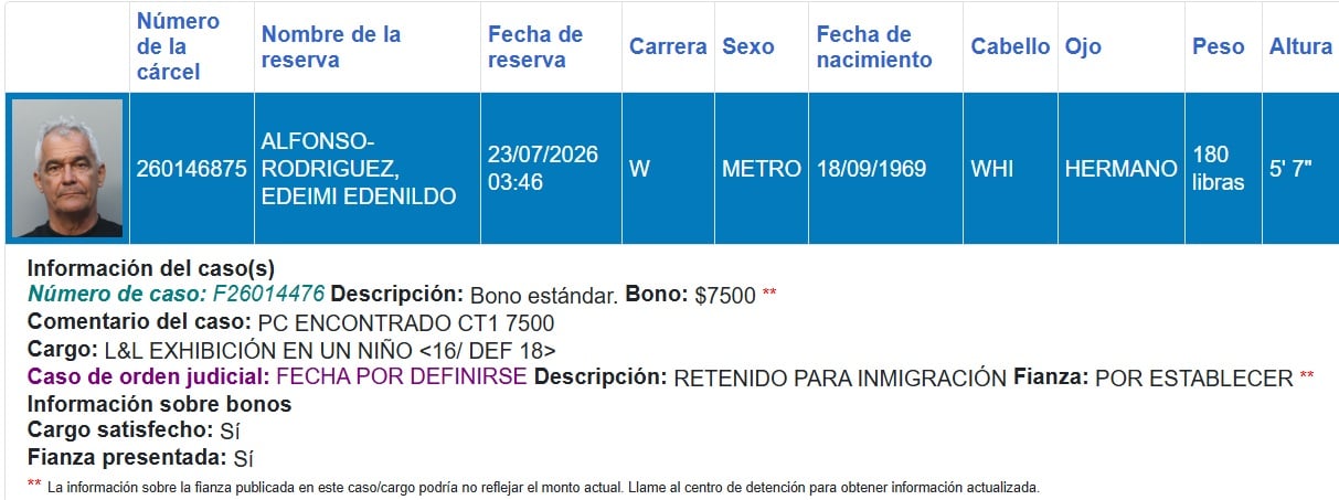 Ficha de arresto.