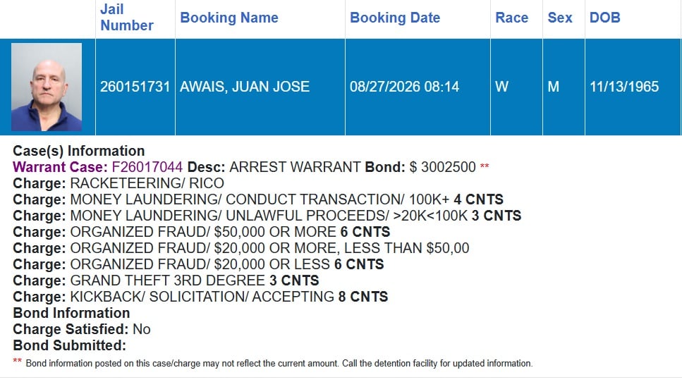 Arrestan al empresario Juan Awais por sospecha de fraude millonario a asociaciones de condominios en Miami-Dade 2