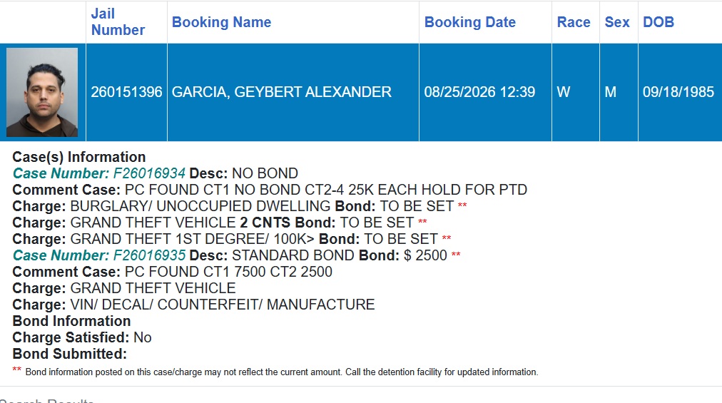 Ficha de arresto de Geybert Alexander García