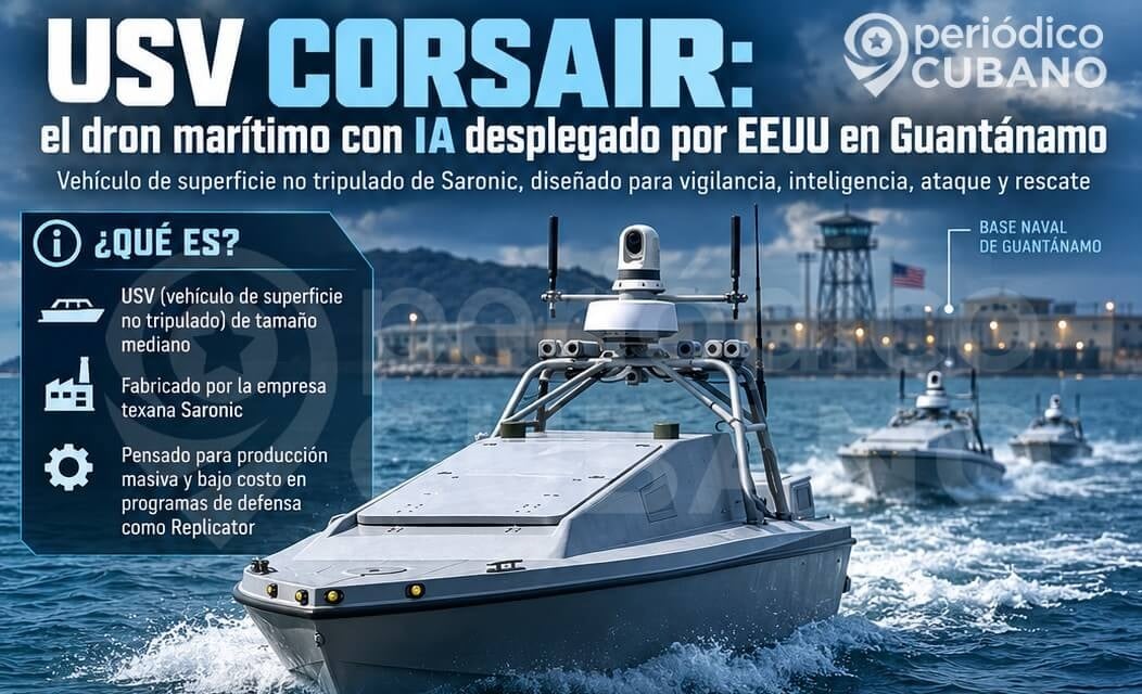 El vehículo autónomo utiliza inteligencia artificial para tomar decisiones y trabajar en grupo. (Imagen © Periódico Cubano)